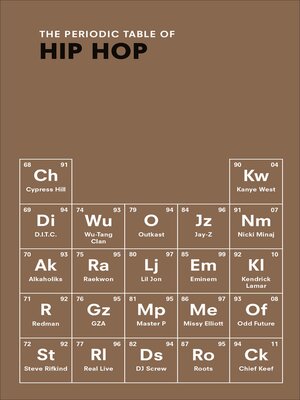 cover image of The Periodic Table of HIP HOP